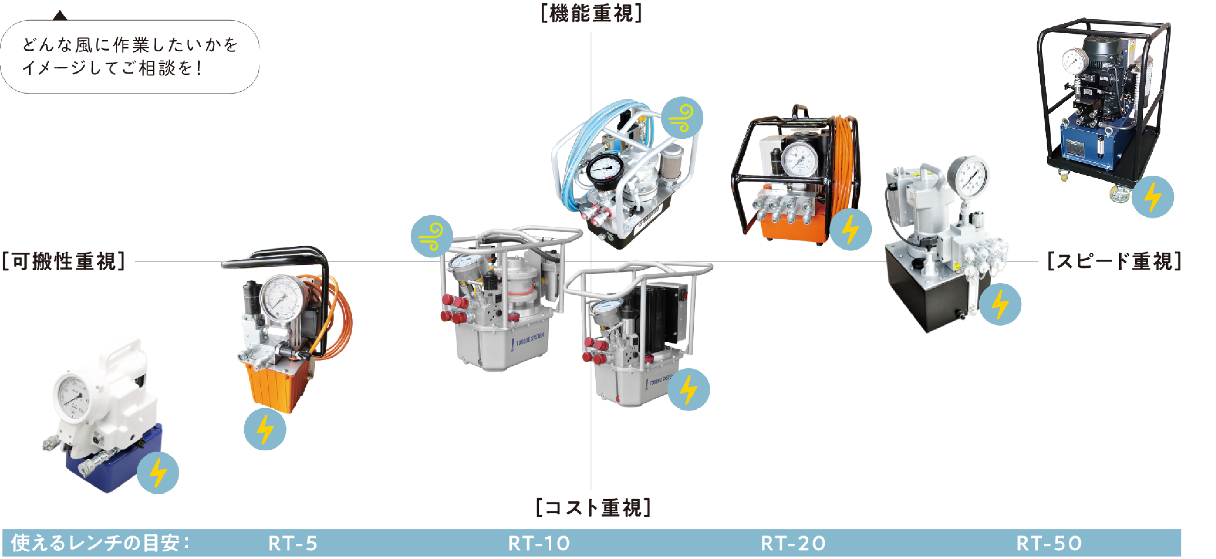 限定セール！ TAIYO ベンチュリィポンプ TUS-B02 2ヶ- TUS-B02 2ヶ