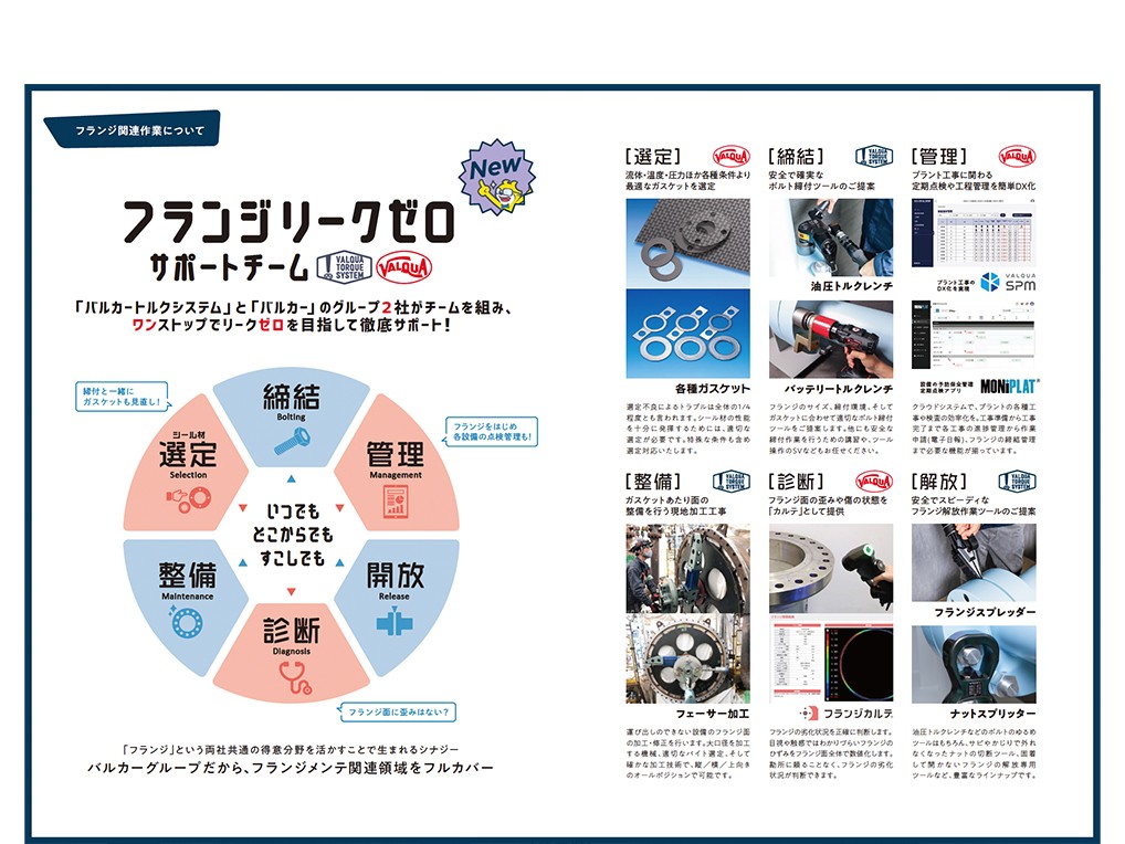 「フランジリークゼロ実現へのご提案」を追加しました。