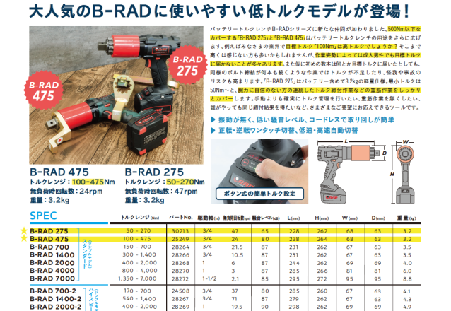 「バルカートルクシステムより、バッテリートルクレンチのニューモデルをご紹介」を追加しました。