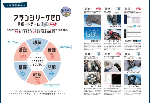 「フランジリークゼロ実現へのご提案」を追加しました。