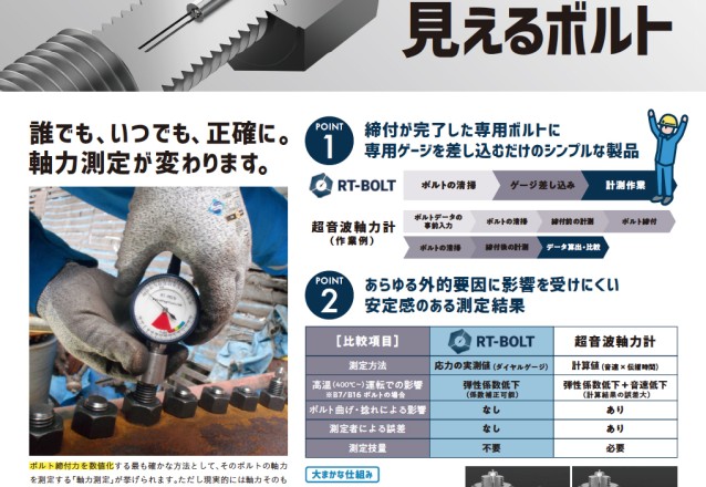 「リアルタイムボルトで軸力管理革命！のご紹介」を追加しました。